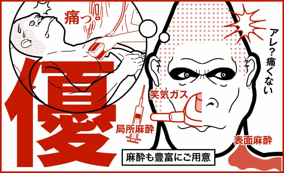 優