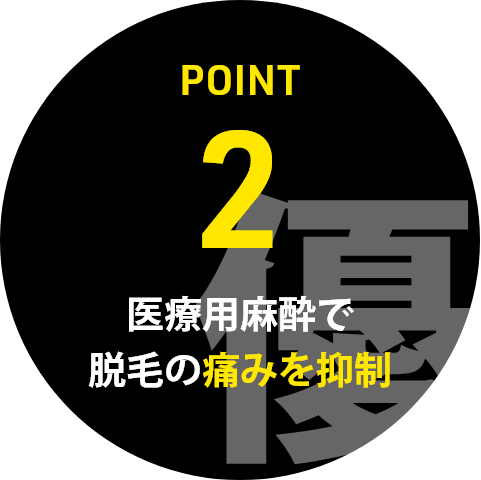 point2