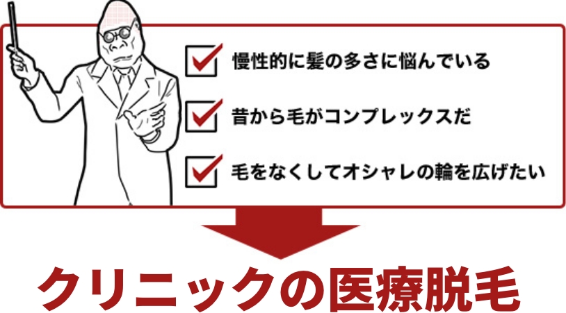 毛の処理から解放されたい 毛の多さがコンプレックスだ いつでも清潔でいたい クリニックの医療脱毛