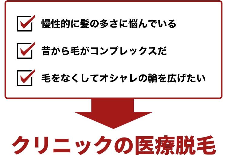 毛の処理から解放されたい 毛の多さがコンプレックスだ いつでも清潔でいたい クリニックの医療脱毛
