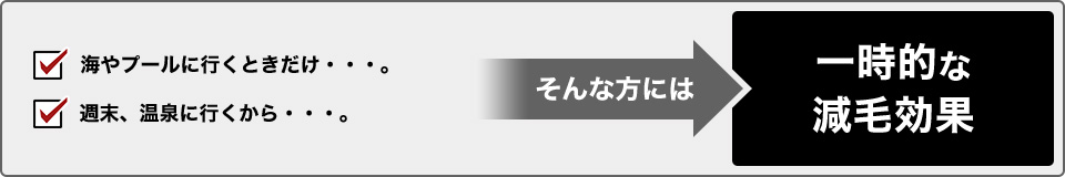 海やプールに行くときだけ・・・。週末、温泉に行くから・・・。そんな方には一時的な減毛効果
