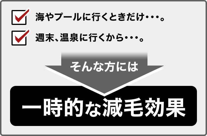海やプールに行くときだけ・・・。週末、温泉に行くから・・・。そんな方には一時的な減毛効果