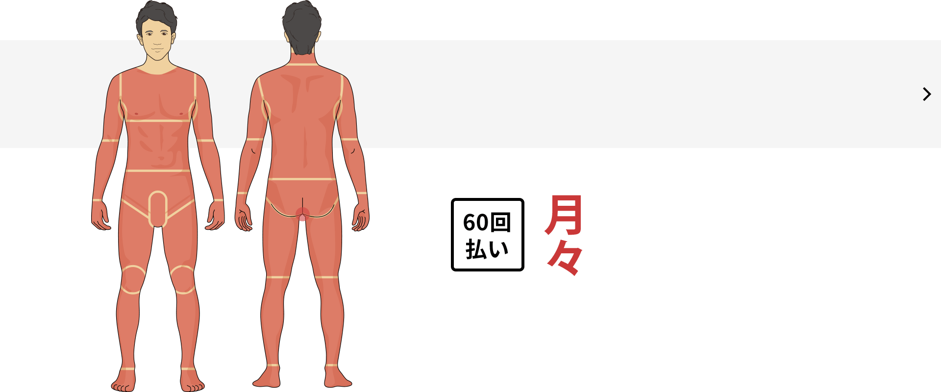 ヒゲを除く全部位から8部位を自由に選べます。