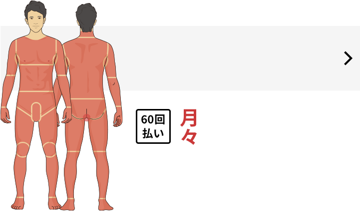 ヒゲを除く全部位から8部位を自由に選べます。