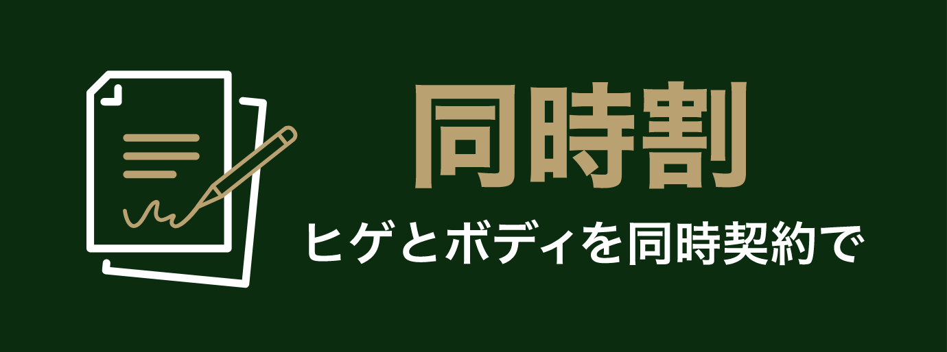 同時割