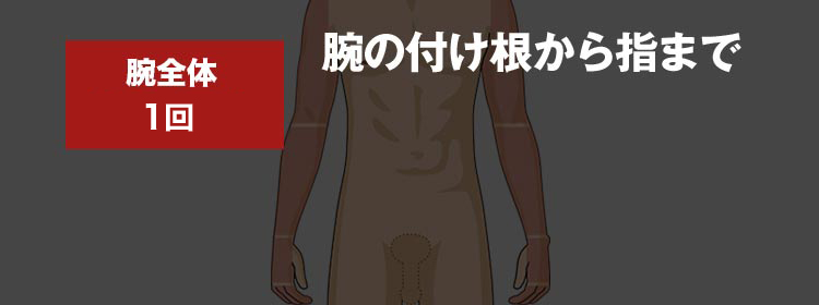 ゴリラクリニックの腕全体脱毛 1回トライアル<?php echo $trial_arms; ?>円